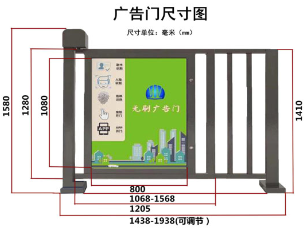 廣告門(mén)